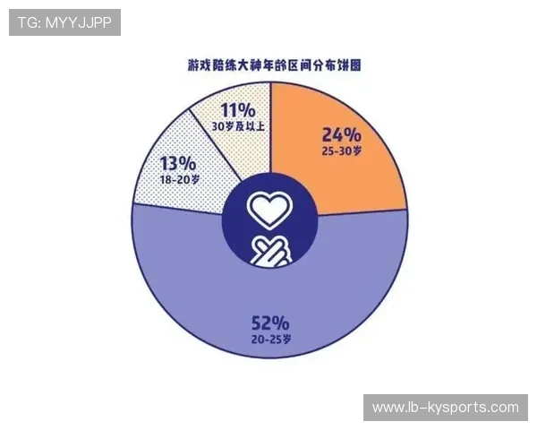 国际乒乓球混双公开赛推动青少年陪练师认证计划